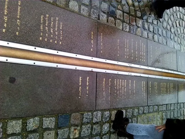 The Prime Meridian line at Greenwich.