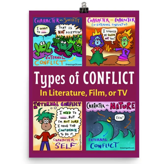 4 Types of Conflict Poster